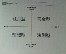 20130629どのタイプ?.jpg