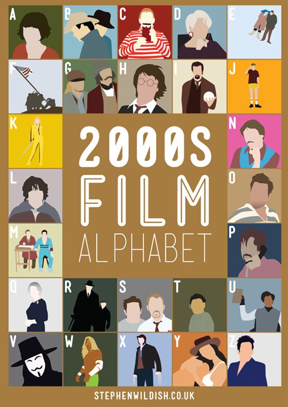 2000s Film_R