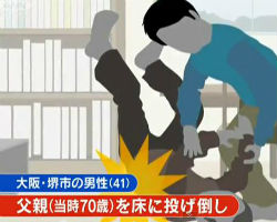 誤認