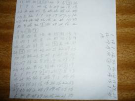 激闘の記録