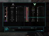 戦績