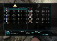 戦績