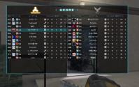 戦績