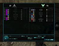 戦績