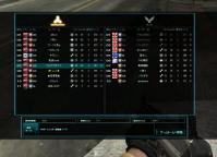 戦績