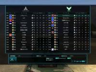 戦績