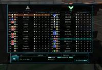 戦績