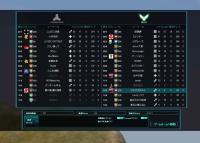 戦績