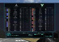 戦績