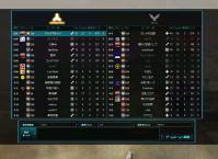 戦績