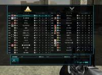 戦績