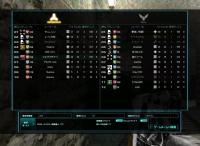戦績