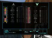 戦績