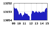 10000A101s.gif