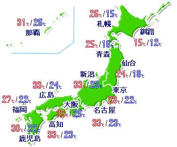 zenkoku_today_temperature 気温