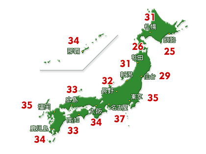 20130708気温