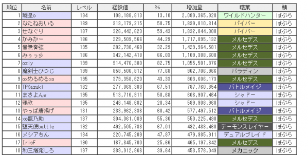 increase.png