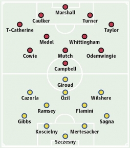 Cardiff-City-v-Arsenal-001.jpg