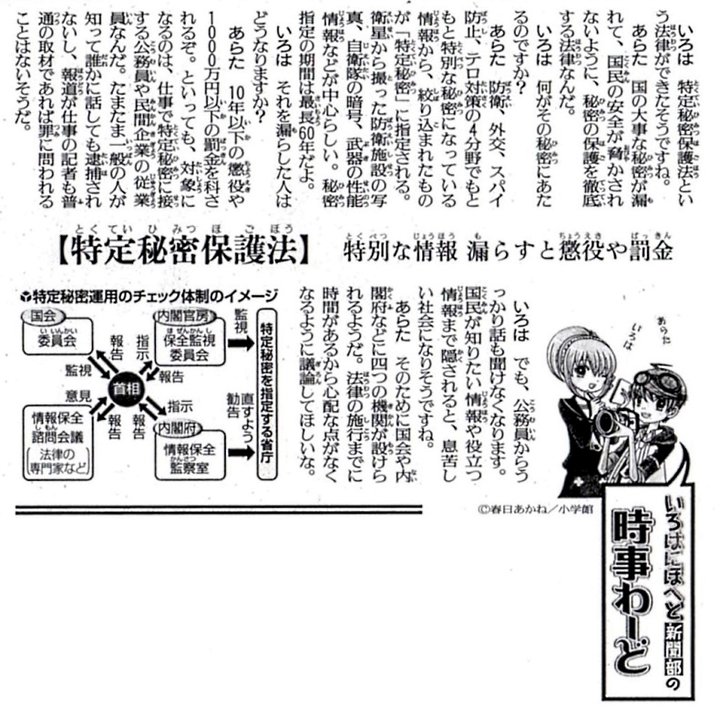 12月18日読売