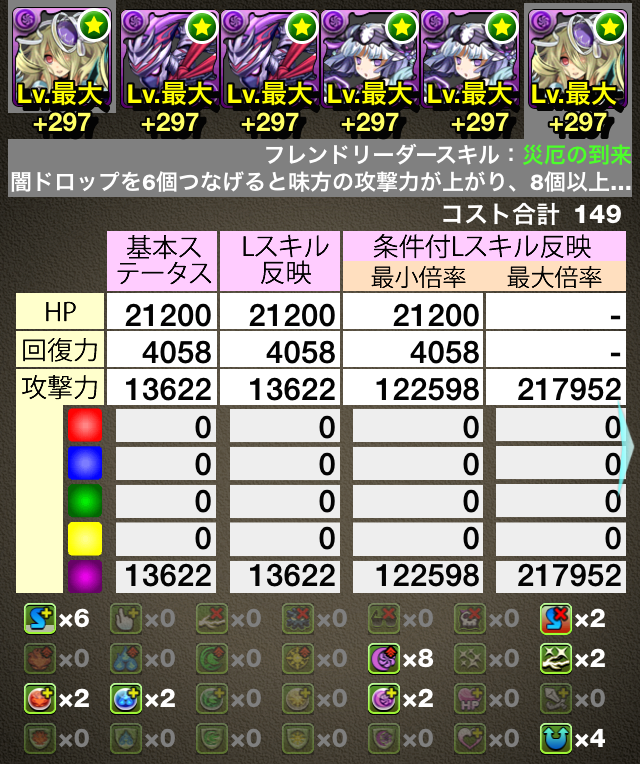 パンドラパ5