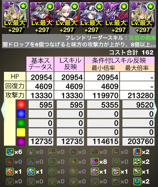 パンドラパ4