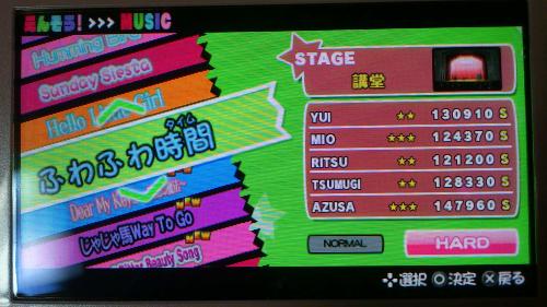 KONふわふわHARD