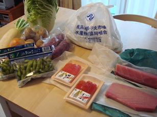 戦利品