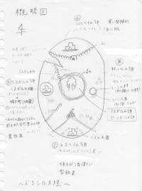 概略図