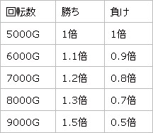 名称未設定 2d