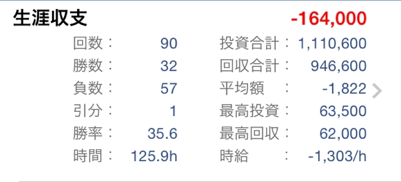 名称未設定 3