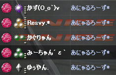 あにゃるメン