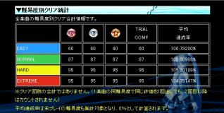 easy_complete