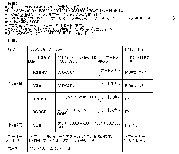 GBS-8200-02