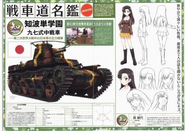 ガールズパンツァー 知波単学園 西絹代 九七式中戦車