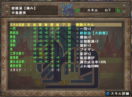 大拾傑