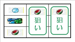 青七狙いDDT3