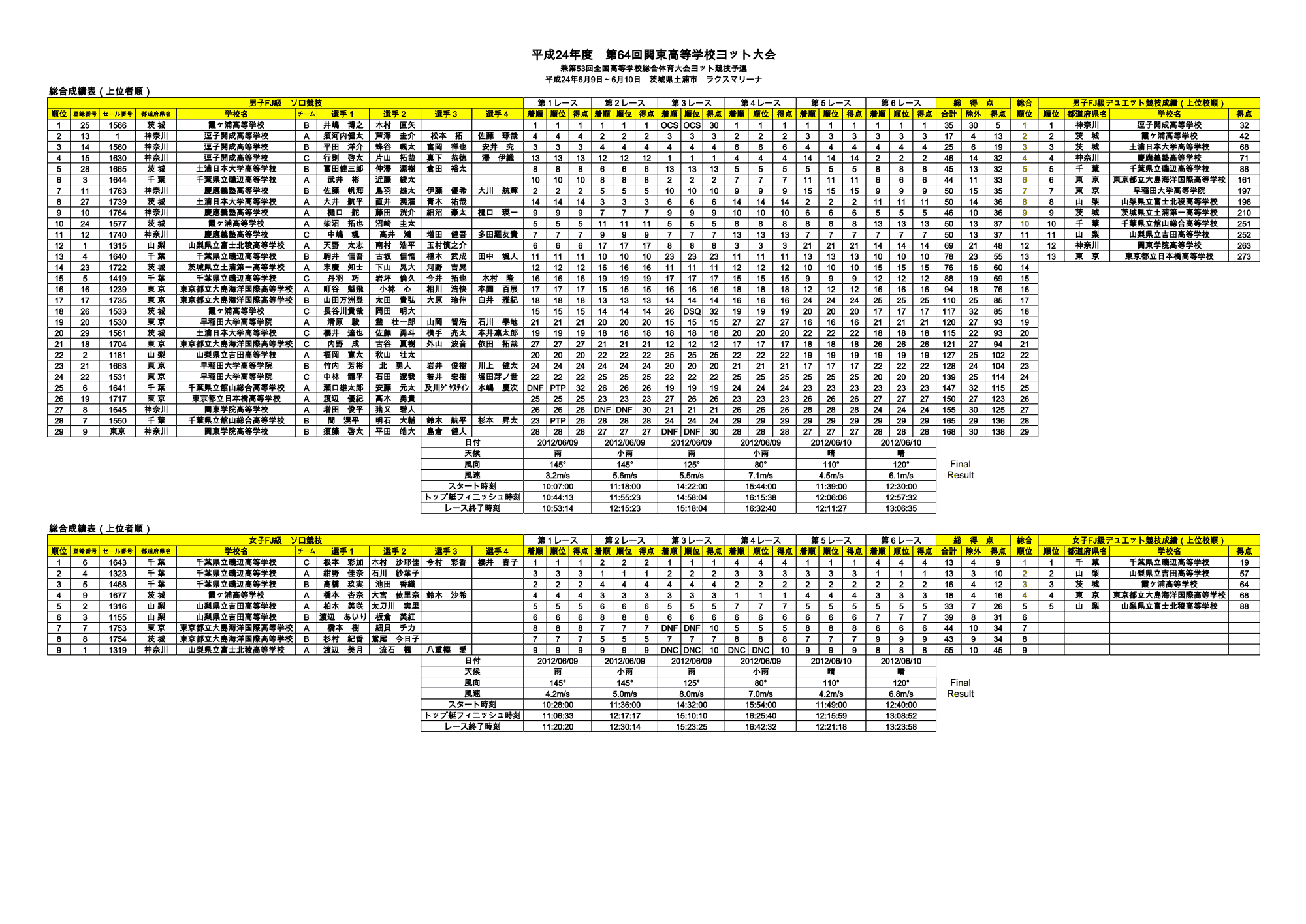 image_20131126230103228.png