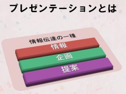 プレゼン資料2