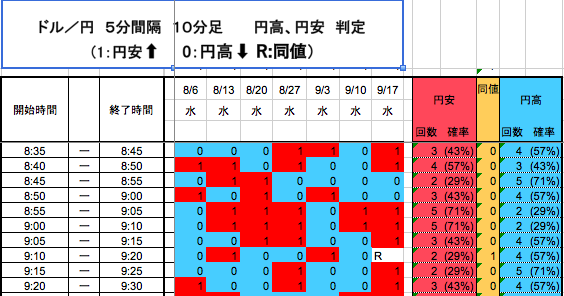スクリーンショット 2014-09-24