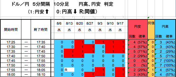 スクリーンショット 2014-09-24 15