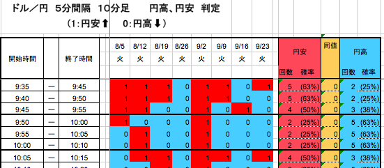 スクリーンショット 2014-09-30 8