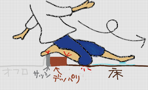 滑った絵
