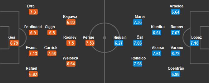whoscored.jpg