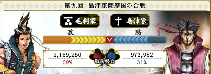 対島津 攻撃