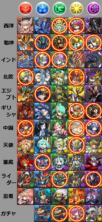 いくら神