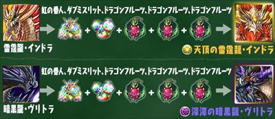 indra_list_R.jpg