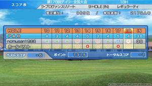 第178回スコア