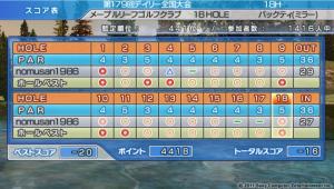 第179回スコア