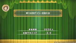 第192回平均