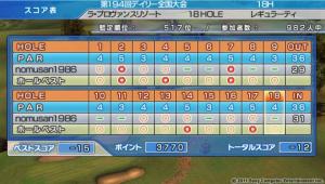 第194回スコア